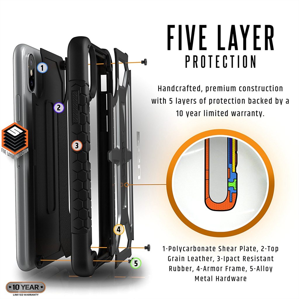 Ốp lưng iPhone X UAG Monarch Series - Black (Matte) 1 Ốp lưng iPhone X UAG Monarch