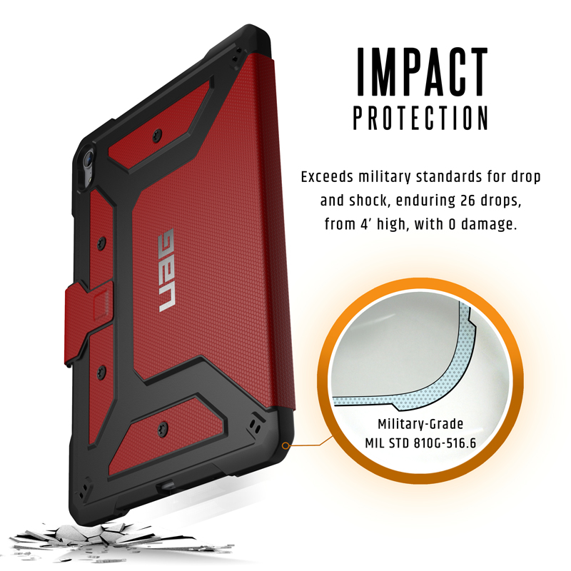 Bao da Ipad Pro 11 Inch UAG Metropolish Series 05 bengovn