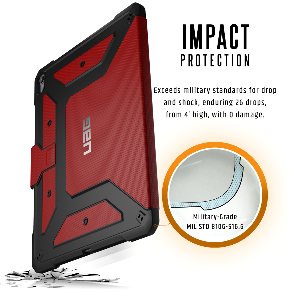 Apple iPad Pro 13 inch 2018 MMA 03 PRM IMPACT.3672