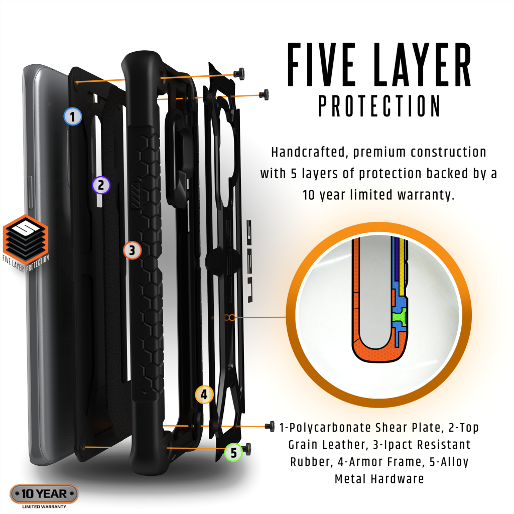 Ốp lưng Samsung Galaxy S10 UAG Monarch Series (Carbon Fiber) 2 Samsung Galaxy S10 Monarch BLK 03 PRM 5 LAYER