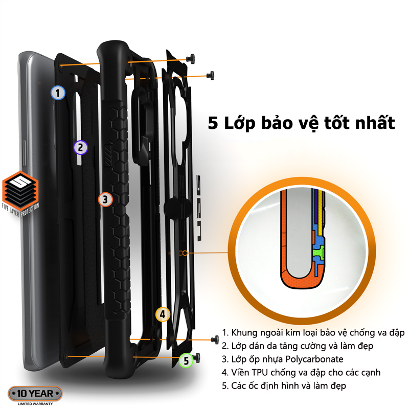 Ốp lưng Samsung Galaxy S10 Plus UAG Monarch Series 2 Op lung Samsung Galaxy S10 Plus UAG Monarch Series 01 bengovn