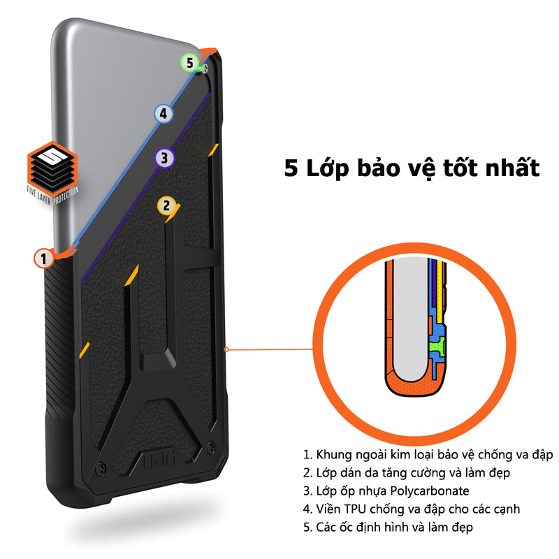 Op lung iPhone 11 UAG Monarch Series CRIMSON 08 bengovn