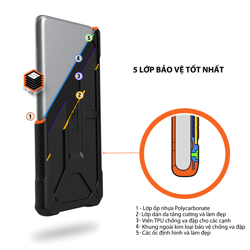 Ốp lưng Samsung Galaxy S20 Ultra UAG Monarch 2 Op lung Samsung Galaxy S20 Ultra UAG Monarch 19 bengovn