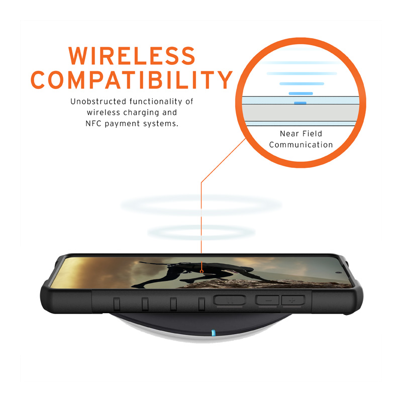 Ốp lưng Samsung Galaxy S20 FE/FE 5G UAG Pathfinder 5 Op lung Samsung Galaxy S20 FE FE 5G UAG Pathfinder 12 bengovn